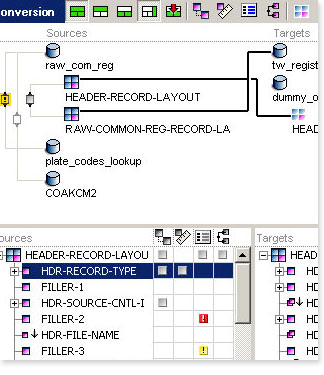 conversion area for ETI Solution software