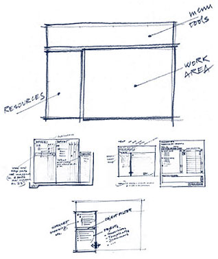 sketches during the software interface re-design phase